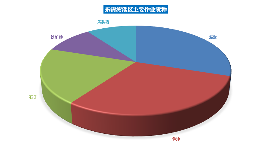 ����777(OLE777)�ٷ���վ
