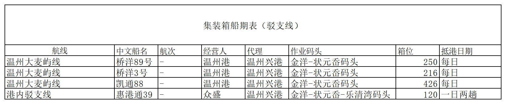 ����777(OLE777)�ٷ���վ